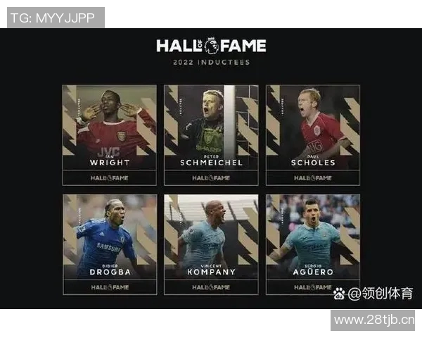 英超球队球员名单：英超各球队的球员名单和号码